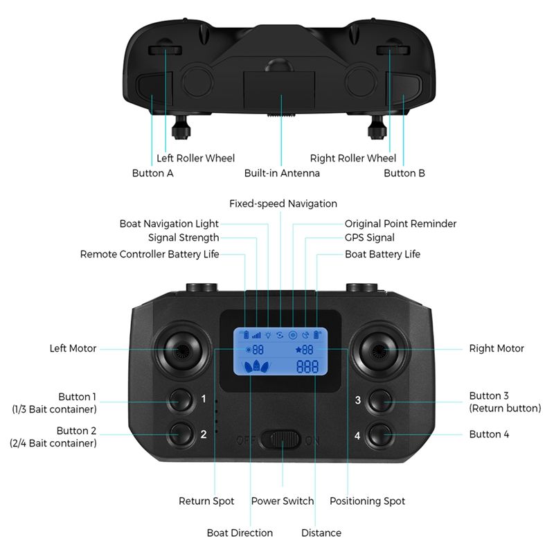 ABKQ- Control remoto para barc - Fishing Boat Gps reseña y precio