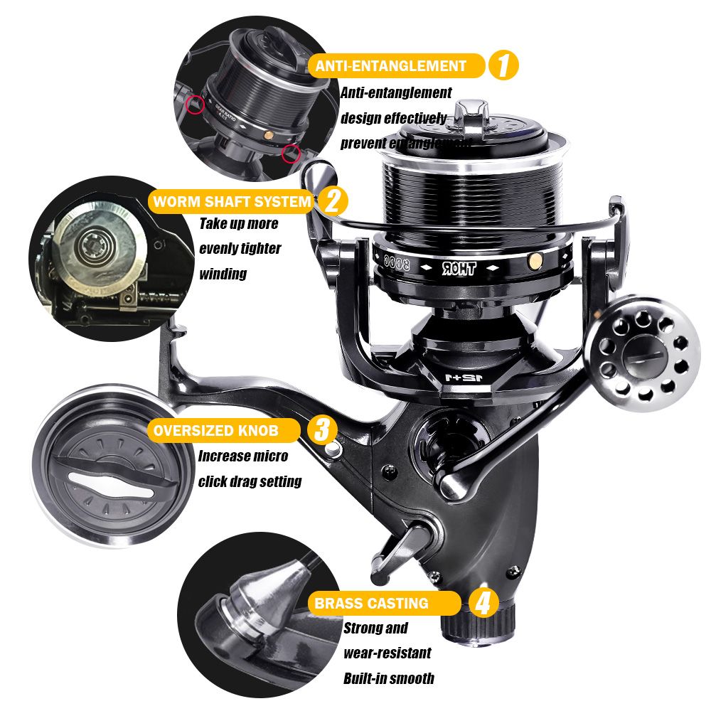 Nuevo Carrete De Pesca De carp - Abu Garcia Reel Max reseña y precio