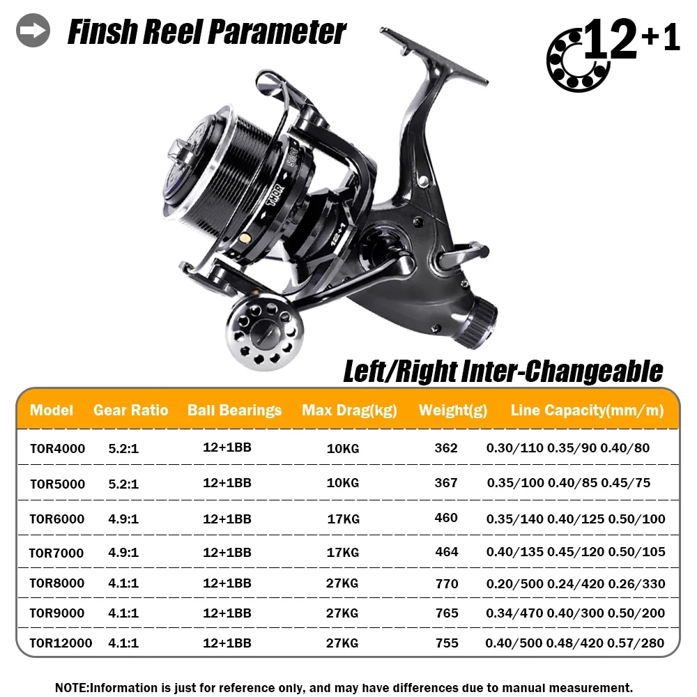Nuevo Carrete De Pesca De carp - Abu Garcia Reel Max reseña y precio