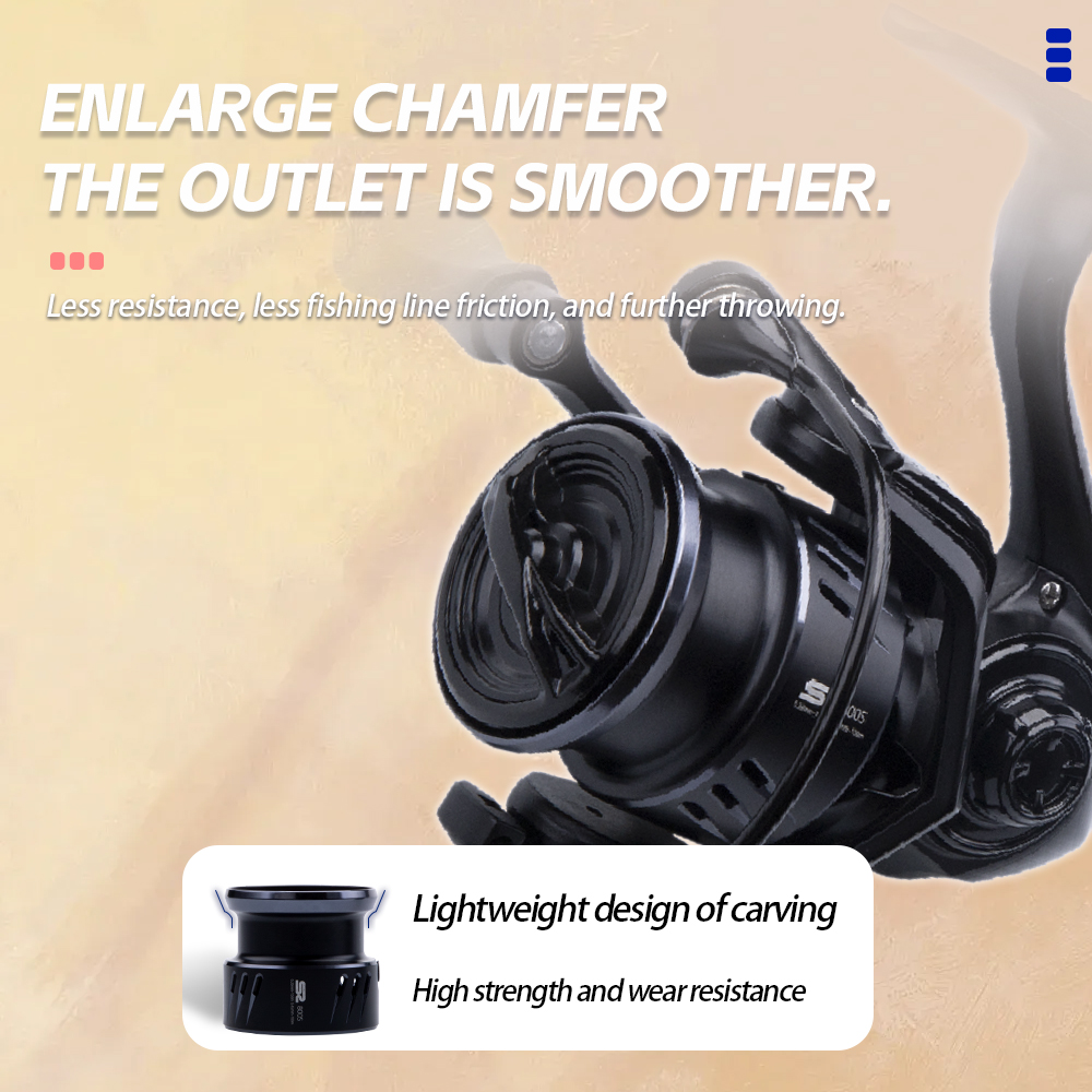 Carrete de Pesca Micro Spinnin - Kastking Reel Zephyr reseña y precio