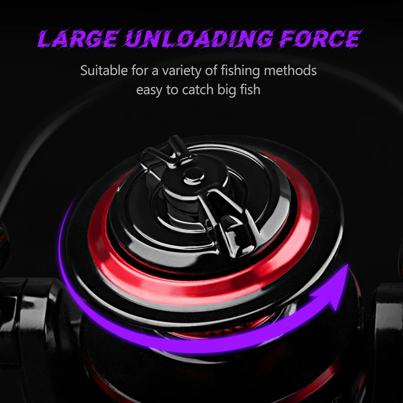 Carrete de pesca DEUKIO 2000-7 - Abu Garcia Reel Max reseña y precio