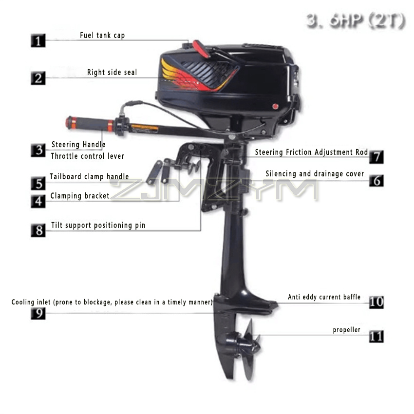 Motor fueraborda de 2 tiempos, - Fishing Boat Outboard Motor reseña y precio