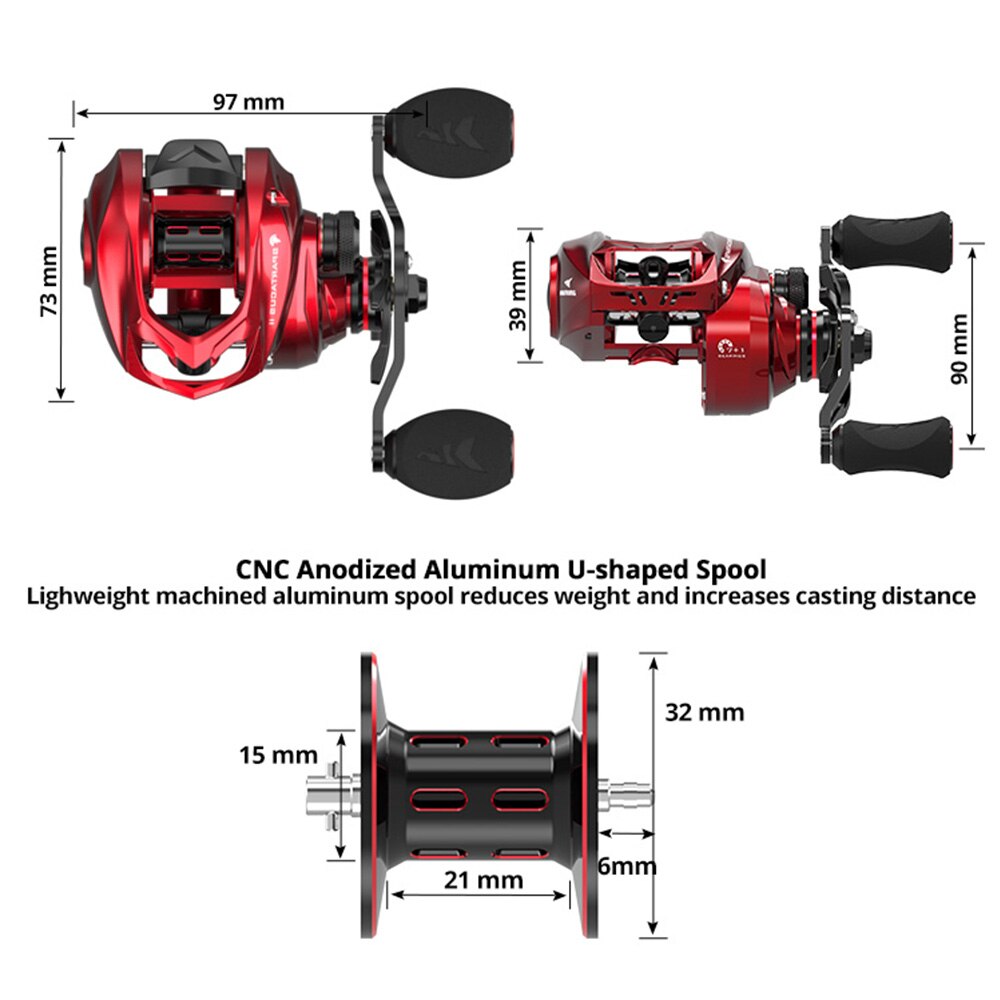 Carrete de Baitcasting de colo - Kastking Reel Zephyr reseña y precio