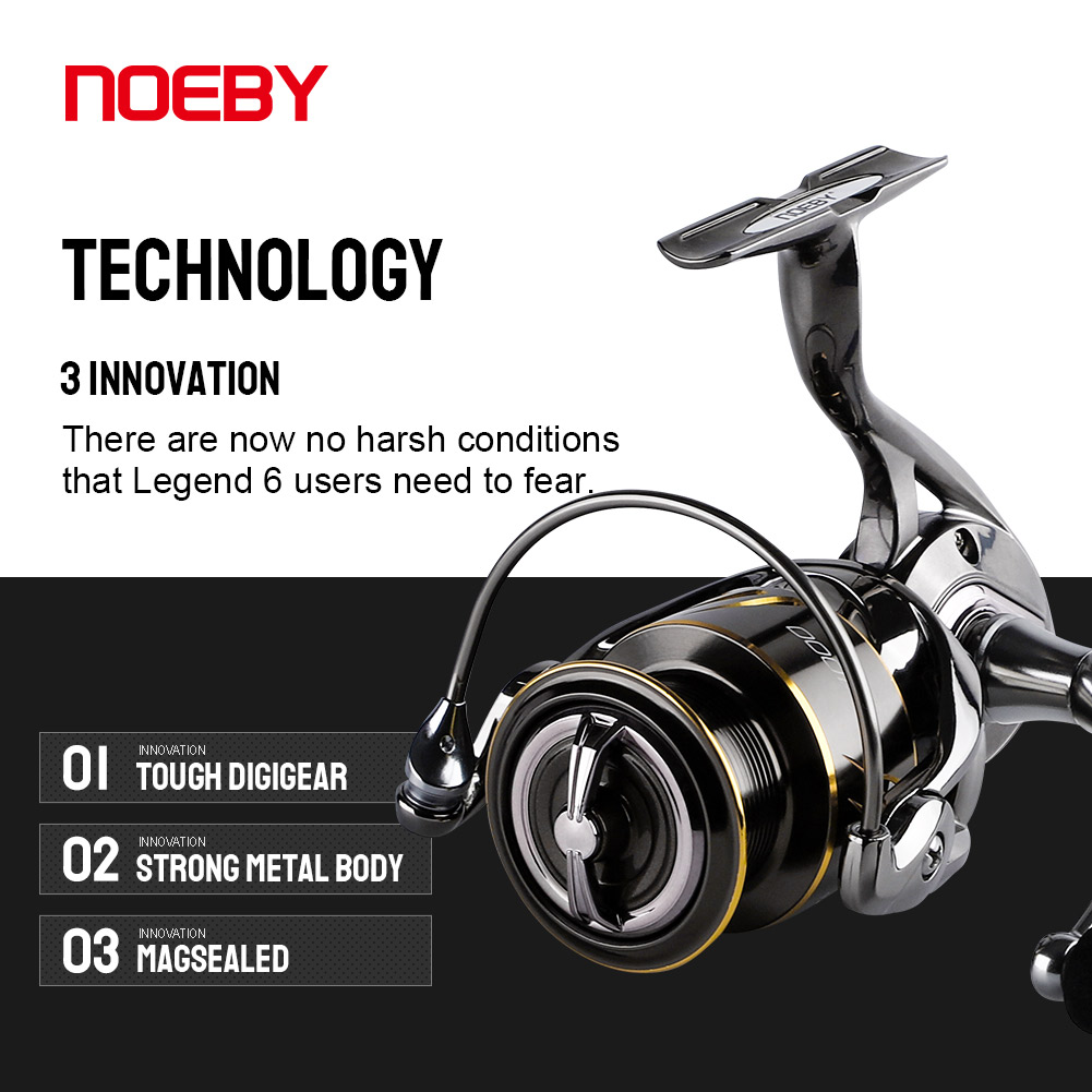 Noeby-carrete de pesca girator - Daiwa Reel Bg reseña y precio