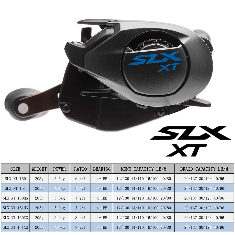 SHIMANO-carrete de Baitcasting - Shimano Reel Stradic reseña y precio