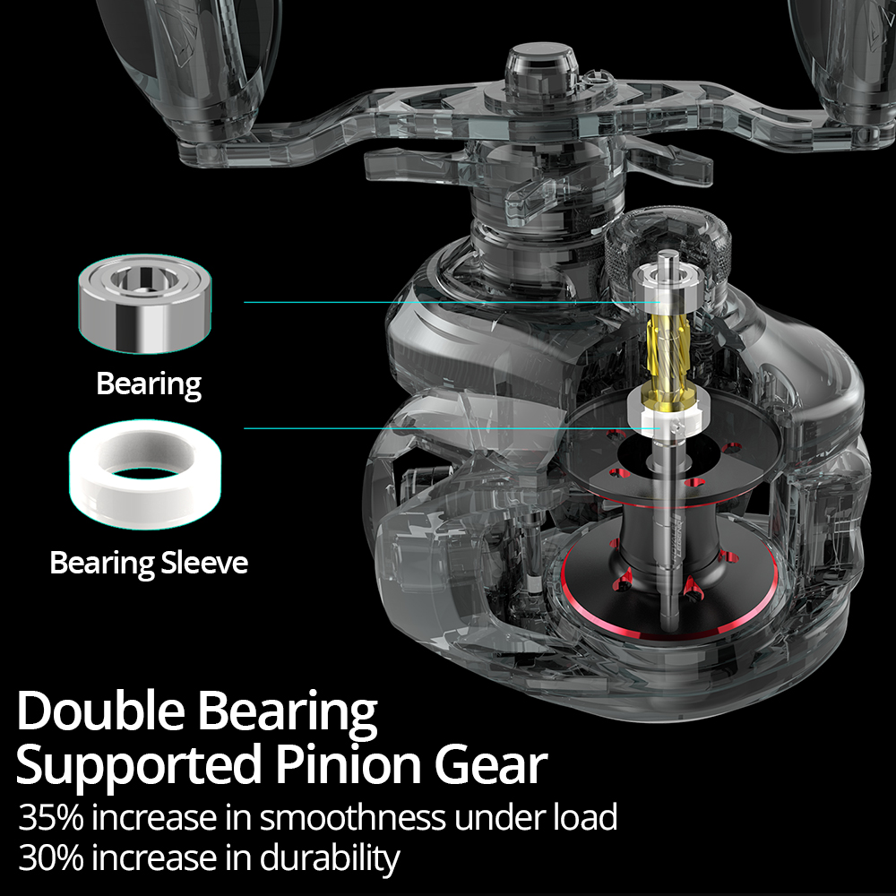 Carrete de pesca KastKing Roya - Kastking Reel Zephyr reseña y precio