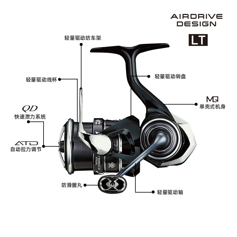 DAIWA-carrete de pesca girator - Daiwa Reel Bg reseña y precio