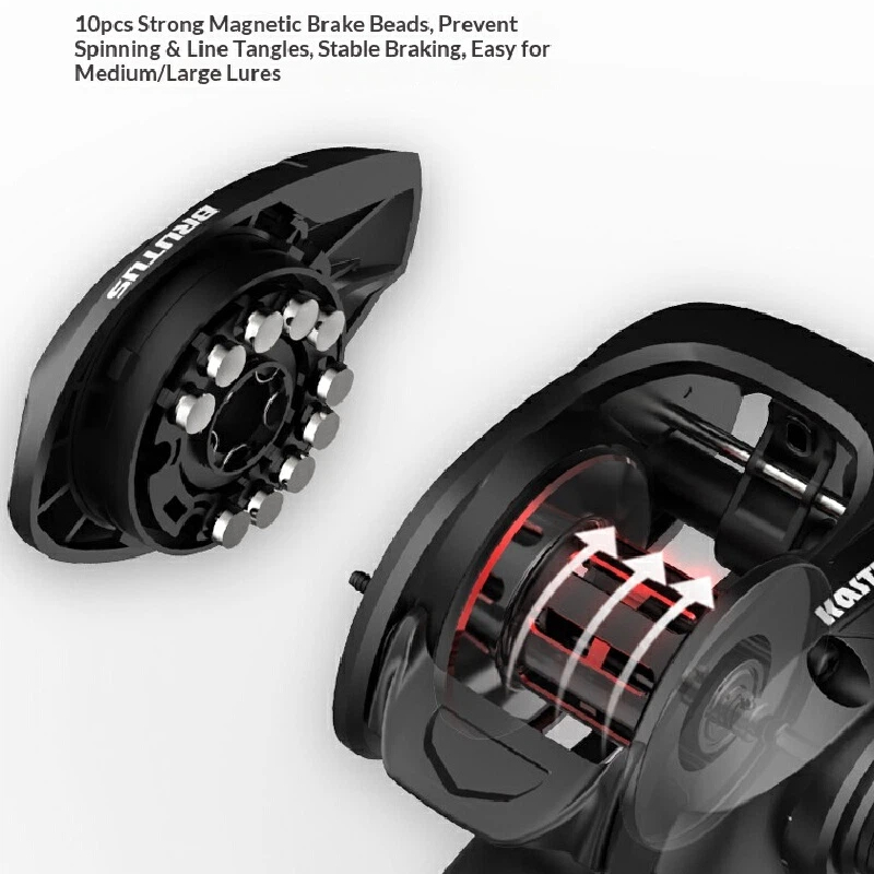 Carrete de pesca KastKing Brut - Kastking Reel Zephyr reseña y precio