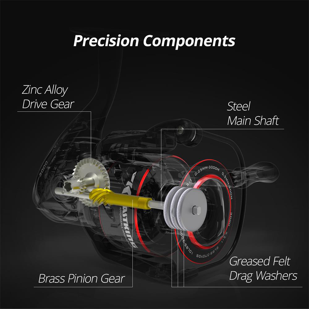 Carrete de pesca giratorio sup - Kastking Reel Zephyr reseña y precio