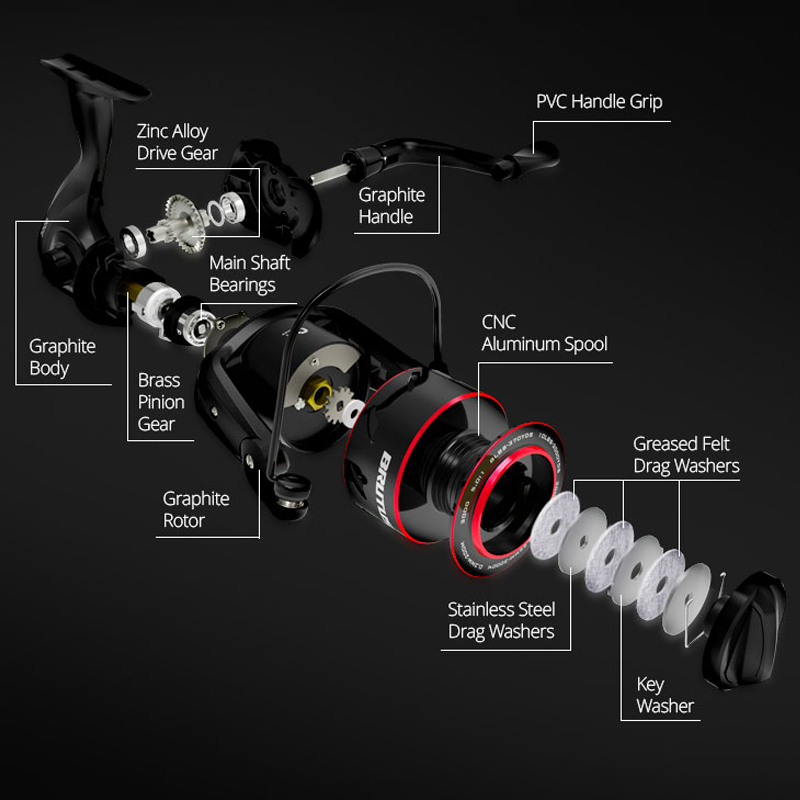 Carrete de pesca giratorio sup - Kastking Reel Zephyr reseña y precio